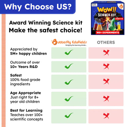 Wow Chemistry Science Kit | 100+ experiments | ages 4-8