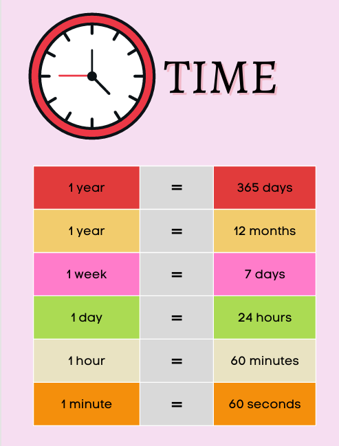 600+ Brain & Hand Coordination Fun Educational Worksheets for Kids (Ages 2–7) | Digital Download – Kidzomart