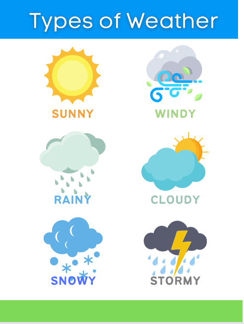 600+ Brain & Hand Coordination Fun Educational Worksheets for Kids (Ages 2–7) | Digital Download – Kidzomart