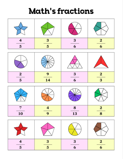 600+ Brain & Hand Coordination Fun Educational Worksheets for Kids (Ages 2–7) | Digital Download – Kidzomart